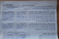 RTC-Bezau-2-TC-Schwarzenberg-2