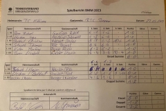 Spielbericht-Hittisau-Bezau