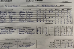 TC-Lingenau-1-UTC-Alberschwende