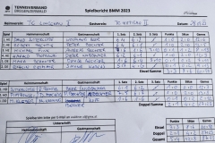 TC-Lingenau-2-TC-Hittisau-2
