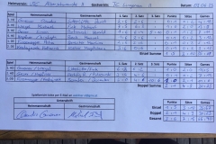 UTC-Alberschwende-2-TC-lingenau-2