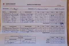 UTC-Egg-3-UTC-Alberschwende-2