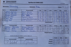 TC-Schwarzenberg-1-RTC-Bezau-1
