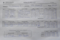 TC-Sulzberg-2-RTC-Bezau-2
