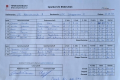 UTC-Alberschwende-2-UTC-Schoppernau-2