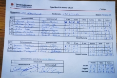 UTC-Alberscwhende-1-TC-Hittisau-1