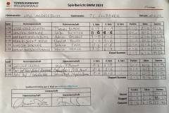 UTC-Andelsbuch-TC-Sulzberg