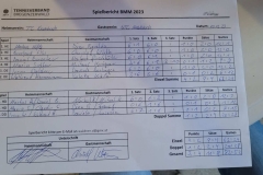 TC-Krumbach-vs-UTC-Andelsbuch