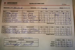 UTC-Alberschwende-vs-UTC-Langenegg